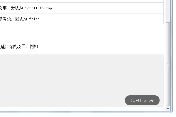 jQuery scrollUp - jQuery滚动到顶部插件