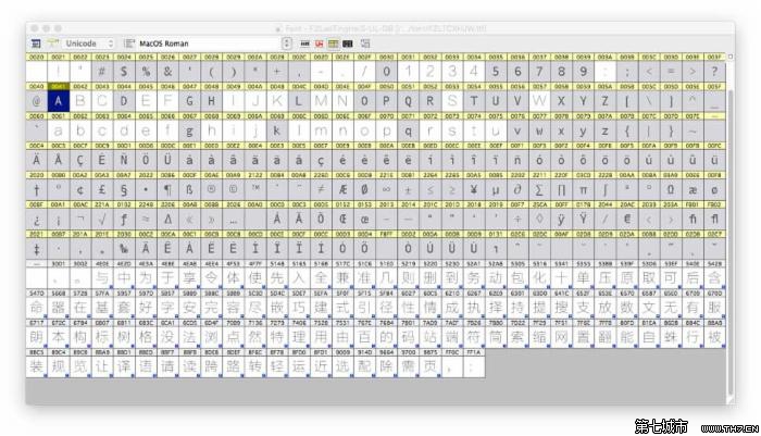 网页个性字体——迟到的中文 WebFont